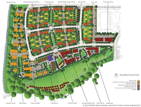 Neighbourhood planning .